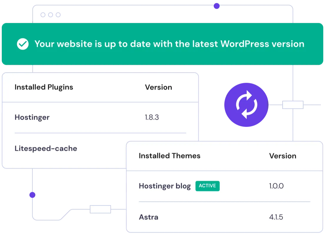 Upravljani WordPress hosting